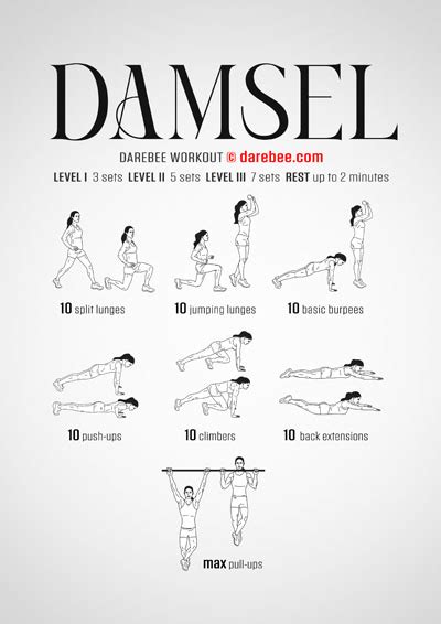 DAREBEE 2200+ Workouts.